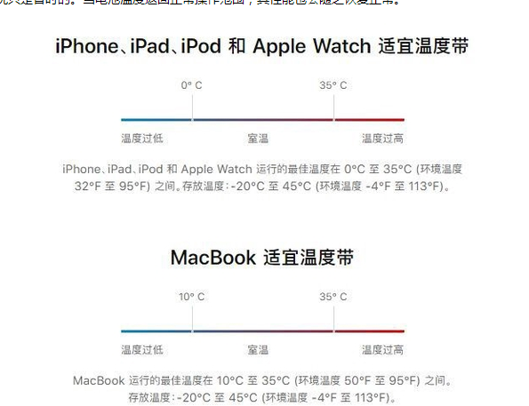 昌平苹果13维修分享iPhone 13耗电越来越快怎么办 