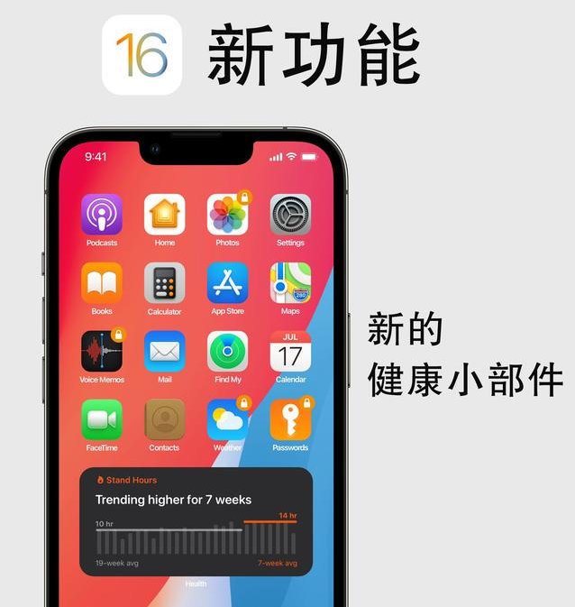 昌平苹果手机维修分享iOS16新功能汇总 