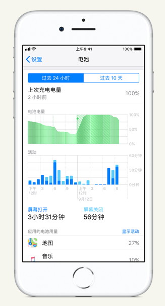 昌平苹果手机维修分享iPhone 在夜间待机时耗电异常怎么办 