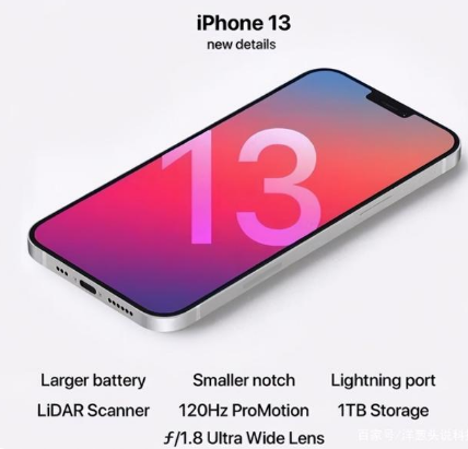 昌平苹果手机维修分享iPhone 13起售价多少钱 