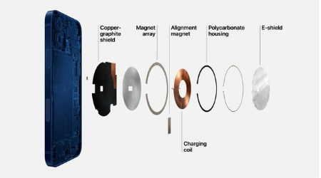 昌平苹果手机维修分享iPhone 12真的会威胁身体健康吗 